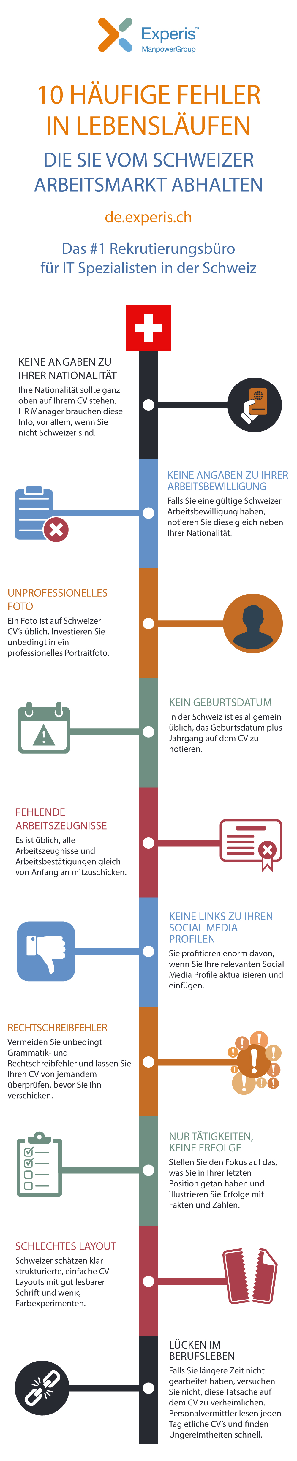 10-haufige-fehler-in-lebenslaufen