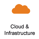 Cloud Infrastructure